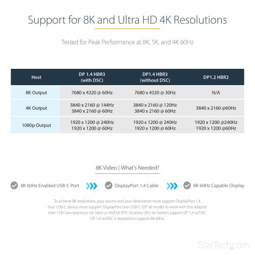 StarTech.com CDP2DPEC USB graphics adapter 7680 x 4320 pixels Black, Gray