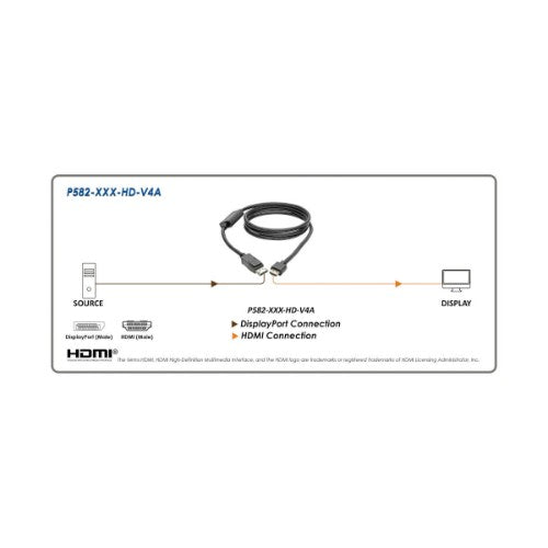 Tripp Lite P582-010-HD-V4A video cable adapter 120.1" (3.05 m) DisplayPort HDMI Black