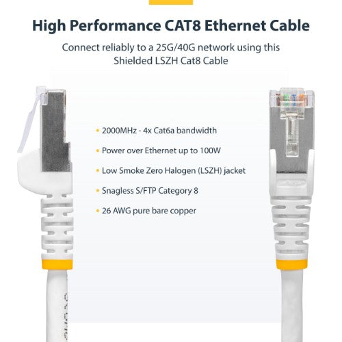 StarTech.com NLWH-10F-CAT8-PATCH networking cable White 118.1" (3 m) S/FTP (S-STP)