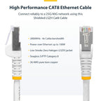 StarTech.com NLWH-25F-CAT8-PATCH networking cable White 300" (7.62 m) S/FTP (S-STP)