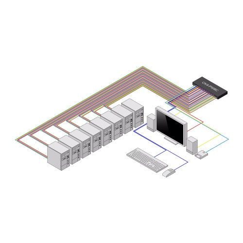 StarTech.com CK4-P108C KVM switch Black