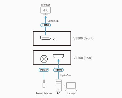 ATEN VB800 AV extender AV transmitter & receiver Black