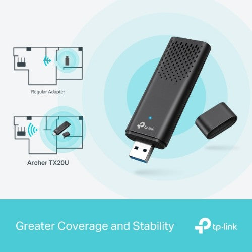 TP-Link Archer TX20U WLAN 1201 Mbit/s