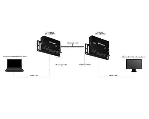 StarTech.com ST121HDBTPW AV extender AV transmitter & receiver Black