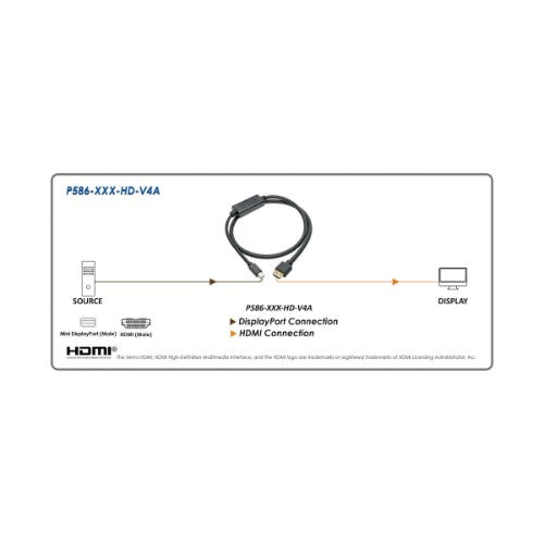 Tripp Lite P586-003-HD-V4A video cable adapter 35.8" (0.91 m) Mini DisplayPort HDMI Black