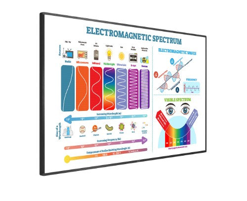 Sharp 4TB80CT1U interactive whiteboard 80.5" 3840 x 2160 pixels Touchscreen Black HDMI