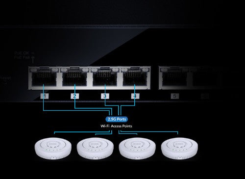 D-Link DMS-108 Unmanaged L2 2.5G Ethernet (100/1000/2500) Black