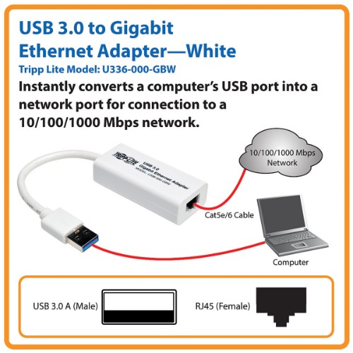 Tripp Lite U336-000-GBW network card Ethernet 1000 Mbit/s