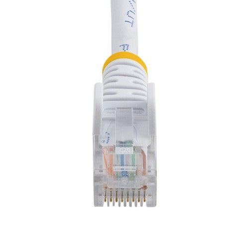 StarTech.com 3 ft White Snagless Category 5e (350 MHz) UTP Patch Cable networking cable 35.8" (0.91 m)