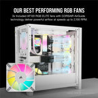 Corsair iCUE 5000D RGB Airflow Midi Tower White