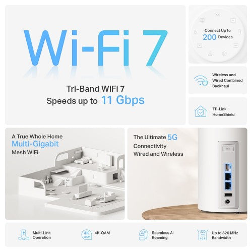 TP-Link Deco BE65 Pro (2-pack) Tri-band (2.4 GHz / 5 GHz / 6 GHz) Wi-Fi 7 (802.11be) White 3 Internal