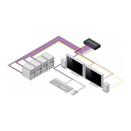 StarTech.com CK4-P204 KVM switch Black