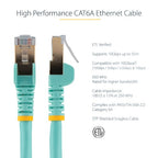 StarTech.com C6ASPAT20AQ networking cable Turquoise 240.2" (6.1 m) Cat6a
