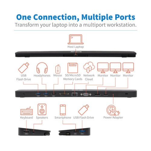 Tripp Lite U442-DOCK7D-B laptop dock/port replicator Wired USB 3.2 Gen 1 (3.1 Gen 1) Type-C Black