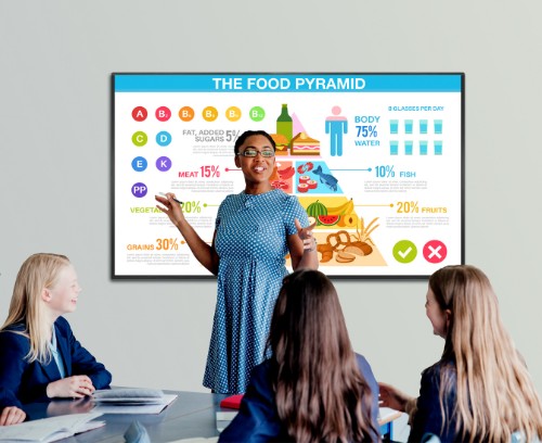 Sharp 4TB80CT1U interactive whiteboard 80.5" 3840 x 2160 pixels Touchscreen Black HDMI