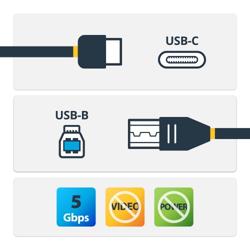 StarTech.com USB315CB2M USB cable USB 3.2 Gen 1 (3.1 Gen 1) 78.7" (2 m) USB C USB B Black