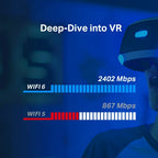 TP-Link Archer TX50E WLAN / Bluetooth 2402 Mbit/s