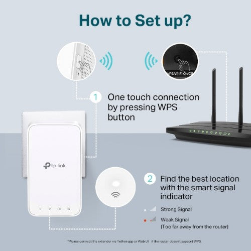 TP-Link RE300 network extender Network repeater White