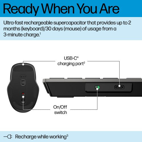 HP 725 Multi-Device Rechargeable Wireless Keyboard and Mouse Combo