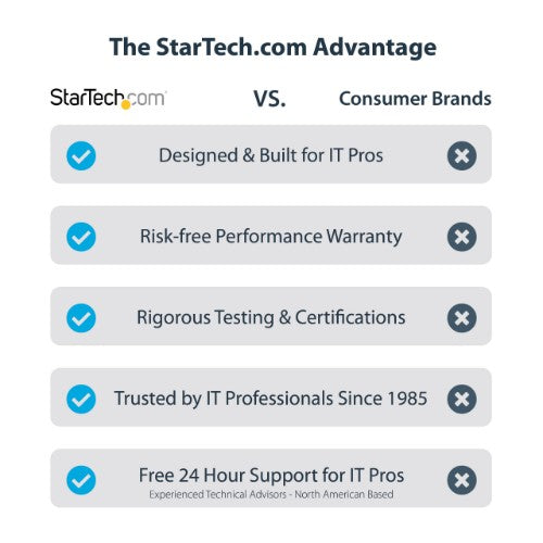 StarTech.com PR22GI-NETWORK-CARD network card Internal Ethernet 2500 Mbit/s