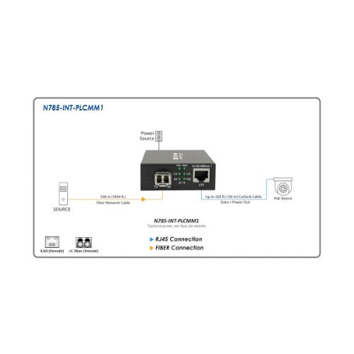 Tripp Lite N785-INT-PLCMM1 network media converter 1000 Mbit/s 850 nm Black