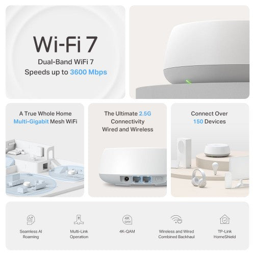 TP-Link DECO BE25(2-PACK) mesh wi-fi system Dual-band (2.4 GHz / 5 GHz) Wi-Fi 7 (802.11be) White Internal