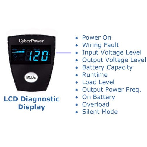 CyberPower CP825AVRLCD uninterruptible power supply (UPS) Line-Interactive 0.825 kVA 450 W