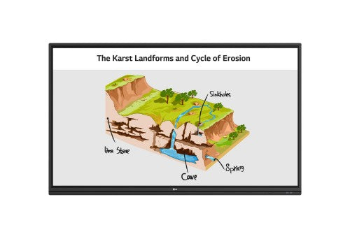 LG 65TR3PJ-B signage display Digital signage flat panel 65" LED Wi-Fi 390 cd/m² 4K Ultra HD Black Touchscreen Built-in processor Android 9.0 16/7
