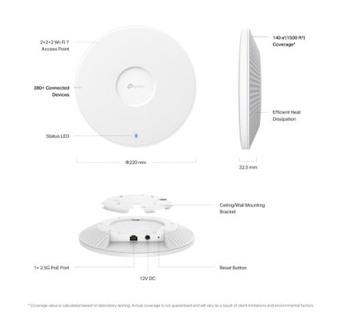 TP-Link Omada EAP772 wireless access point 9300 Mbit/s White