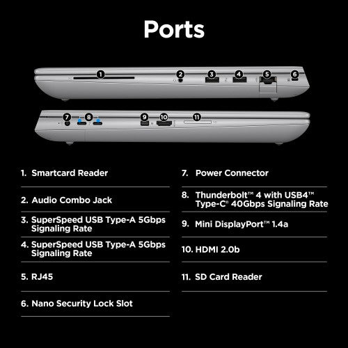 HP ZBook Fury 16 G11 Mobile Workstation PC Intel® Core™ i9 i9-14900HX 16" WQUXGA 64 GB DDR5-SDRAM