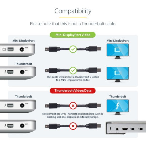 StarTech.com MDISPLPORT6 DisplayPort cable 70.9" (1.8 m) mini DisplayPort Black