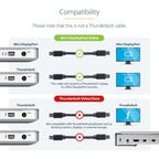 StarTech.com MDISPLPORT6 DisplayPort cable 70.9" (1.8 m) mini DisplayPort Black