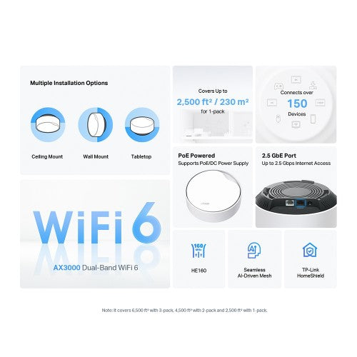 TP-Link DECO X50-POE(1-PACK) mesh wi-fi system Dual-band (2.4 GHz / 5 GHz) Wi-Fi 6 (802.11ax) White 2 Internal