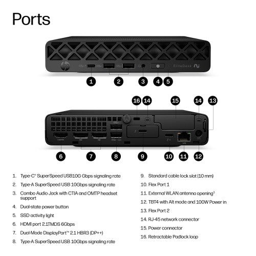 HP EliteDesk 8 Mini G2i Desktop Next Gen AI PC Wolf Pro Security Edition Copilot+ PC 32 GB DDR5-SDRAM 512 GB SSD Windows 11 Home Mini PC
