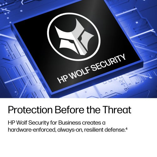 HP EliteBook 6 G2i 14 inch Notebook Next Gen AI PC Wolf Pro Security Edition
