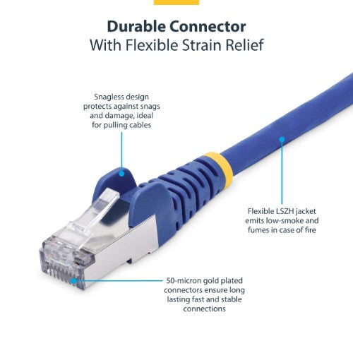 StarTech.com NLBL-3F-CAT8-PATCH networking cable Blue 36" (0.914 m) S/FTP (S-STP)