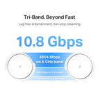 TP-Link Deco XE200(2-pack) Tri-band (2.4 GHz / 5 GHz / 6 GHz) Wi-Fi 6E (802.11ax) White 1 Internal