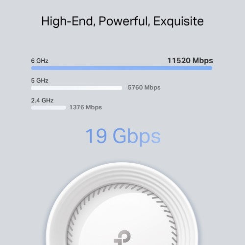 TP-Link Deco BE85 (2-Pack) Tri-band (2.4 GHz / 5 GHz / 6 GHz) Wi-Fi 7 (802.11be) White 4 Internal