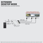 Tripp Lite B156-003-HD-V2 video splitter DisplayPort 3x HDMI