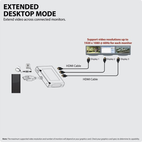 Tripp Lite B156-003-HD-V2 video splitter DisplayPort 3x HDMI