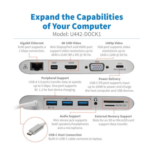 Tripp Lite U442-DOCK1 laptop dock/port replicator Wired USB 3.2 Gen 1 (3.1 Gen 1) Type-C Silver