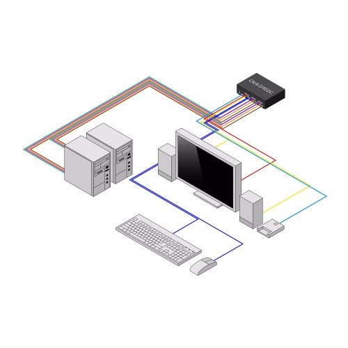 StarTech.com CK4-D102C KVM switch Black