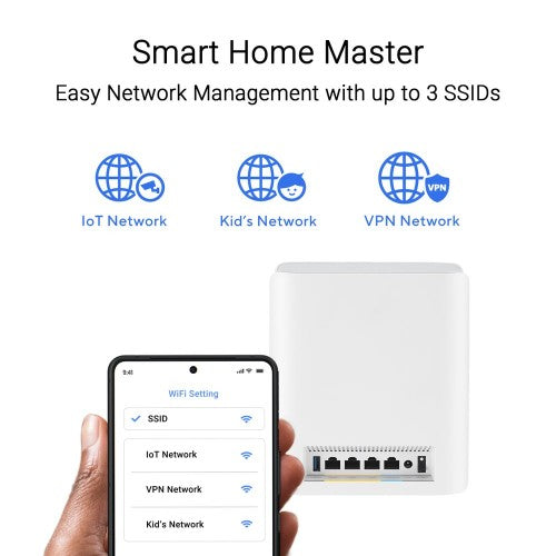 ASUS ZenWiFi BT6 Tri-band (2.4 GHz / 5 GHz / 6 GHz) Wi-Fi 7 (802.11be) White 3 Internal