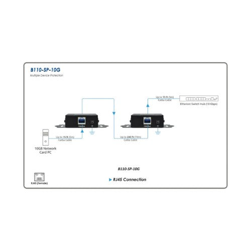 Tripp Lite B110-SP-10G surge protector Black