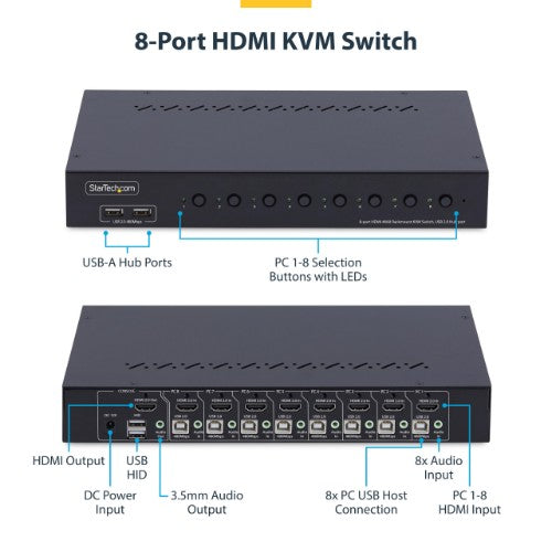 StarTech.com R8AH202-KVM-SWITCH KVM switch Rack mounting Black