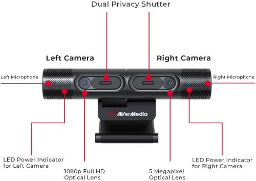 AVerMedia PW313D webcam 5 MP 2592 x 1944 pixels USB 2.0 Black