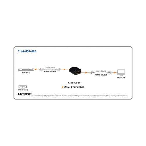 Tripp Lite P164-000-8K6 cable gender changer HDMI Type A (Standard) HDMI Black