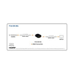 Tripp Lite P164-000-8K6 cable gender changer HDMI Type A (Standard) HDMI Black