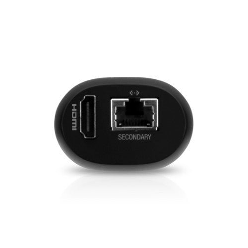 Ubiquiti UFP-VIEWPORT PoE adapter