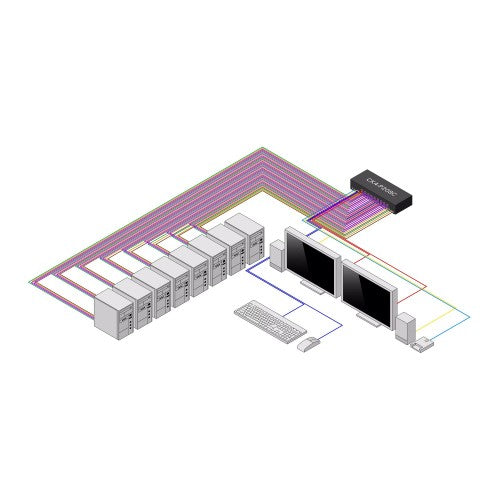 StarTech.com CK4-P208C KVM switch